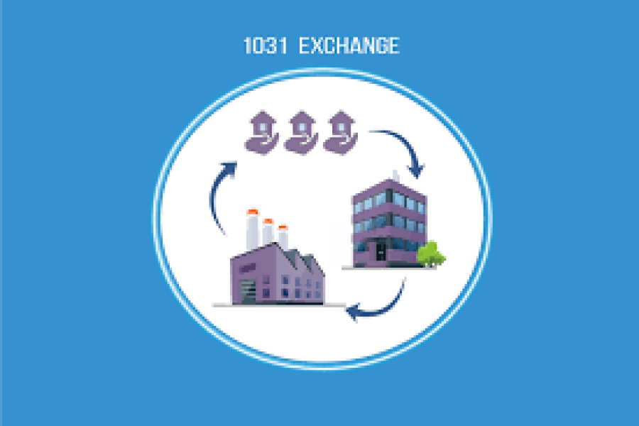 Investigating the advantages of a 1031 Exchange in Real Residence Committing