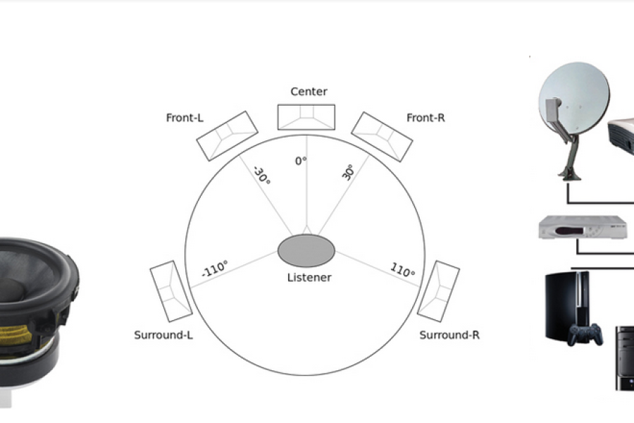 The Finest Sound: Metcalf Audio Reviews